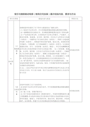 曳引与强制驱动电梯（既有住宅加装）首次检验内容、要求与方法.docx