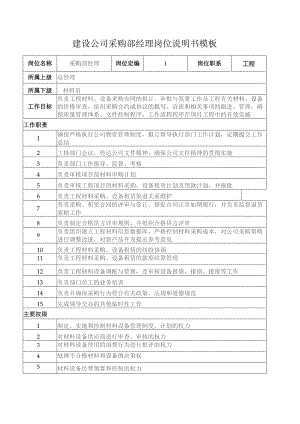 建设公司采购部经理岗位说明书模板.docx