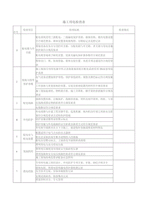 施工用电检查表.docx