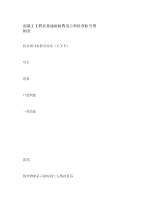 混凝土工程质量通病检查项目和检查标准明细表.docx