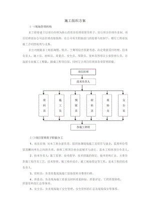 施工组织方案.docx