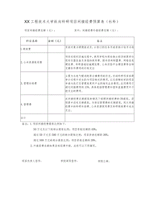 XX工程技术大学纵向科研项目间接经费预算表（社科）（2023年）.docx