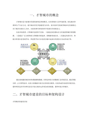 智慧城市建设思路.docx