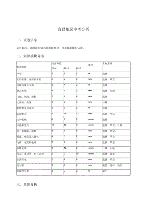 宜昌+荆州+恩施——李笑.docx