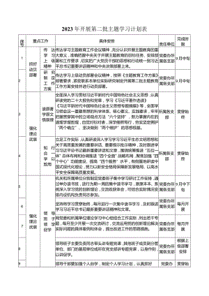 2023年开展第二批主题学习计划表.docx
