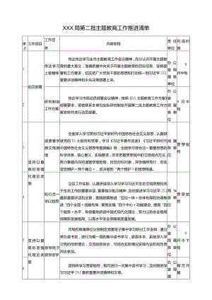 XXX局第二批主题教育工作推进清单.docx
