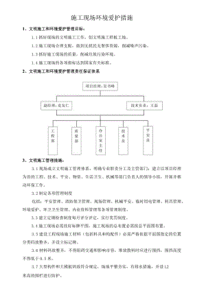 文明施工环境保护专项方案.docx