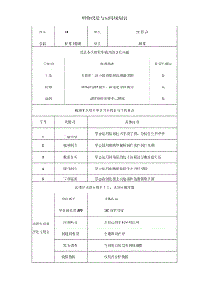 xx校本研修.docx