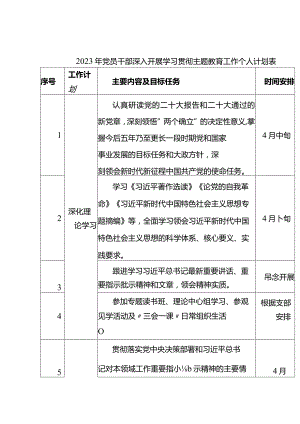 2023年党员干部深入开展学习贯彻主题教育工作个人计划表.docx