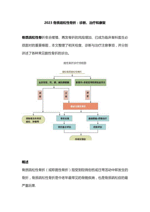 2023骨质疏松性骨折：诊断、治疗和康复.docx