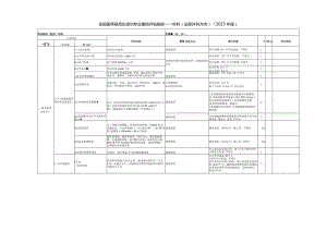 住院医师规范化培训基地评估指标（2023年版）—外科（泌尿外科方向）专业基地.docx