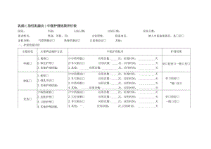 乳痈（急性乳腺炎）中医护理效果评价表.docx