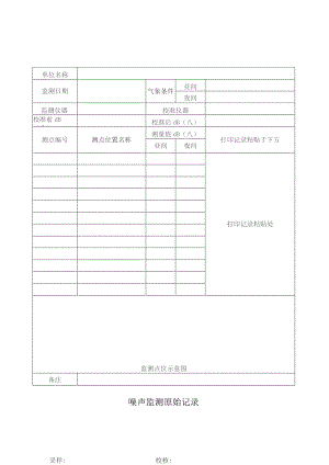 噪声监测原始记录表.docx