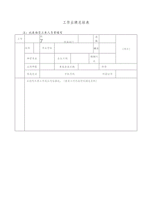工作业绩总结表.docx