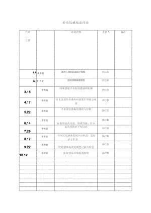 院感培训记录表.docx