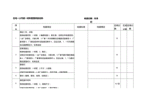 住宅—小市政—材料管理检查表.docx