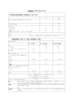 Gugging吞咽功能评估表.docx