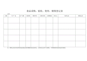 食品采购、验收、使用、销毁登记表.docx