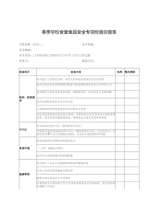春季学校食堂食品安全专项检查自查表.docx