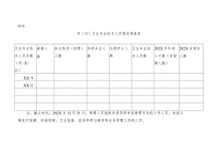 卫生专业技术人员情况调查表.docx
