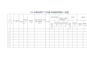 居民用户“三件套”安装使用情况一览表.docx