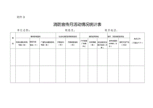 消防宣传月活动情况统计表.docx