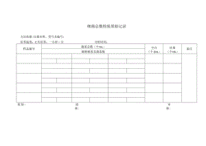 细菌总数检验原始记录表.docx