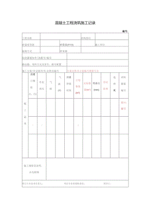 混凝土工程浇筑施工记录.docx