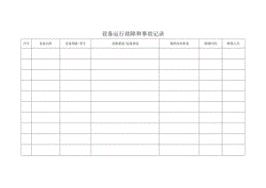 设备运行故障和事故记录台账.docx