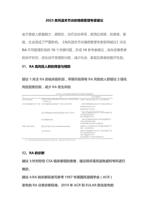 2023类风湿关节炎的慢病管理专家建议.docx