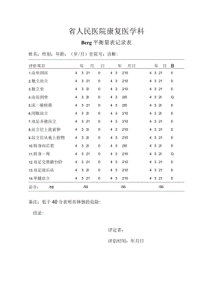 康复医学科（Berg平衡量表）.docx