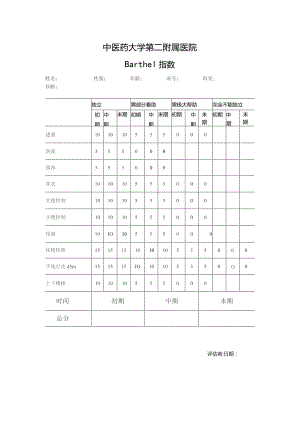 Barthel指数和标准评定量表.docx