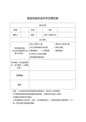 易受性侵未成年学生情况表.docx