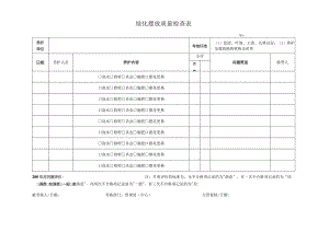 物业管理处绿化摆放质量检查表.docx