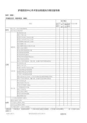 护理质控中心手术安全核查执行情况督导表.docx