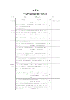 中医护理管理质量评价标准.docx