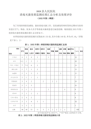 第1季度消毒灭菌效果监测结果汇总分析及效果评价.docx