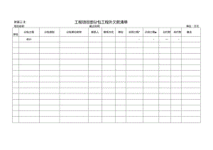 工程项目部分包工程外欠款清单表.docx