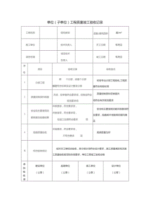 单位（子单位）工程质量竣工验收记录.docx
