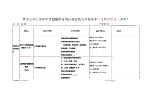 基本公共卫生中医药健康服务项目满意度及知晓率半年考核评价表（乡镇）.docx