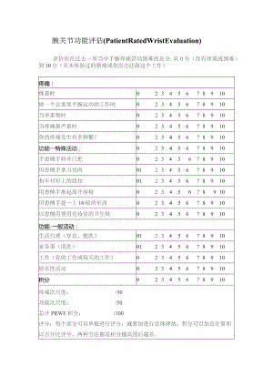 康复医学科腕关节功能评估.docx