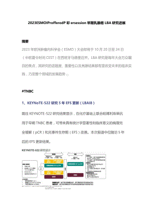2023 ESMO Proffered Paper session早期乳腺癌LBA研究进展.docx