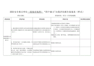 消防安全重点单位（商场市场类）“四个能力”自我评估报告备案表.docx