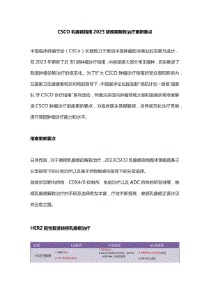 CSCO乳腺癌指南2023版晚期解救治疗更新要点.docx
