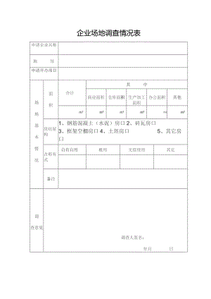 企业场地调查情况表.docx