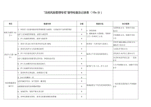 “压疮风险管理专项”督导检查及记录表.docx