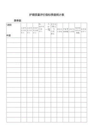 护理质量评价指标季度统计表（模板）.docx