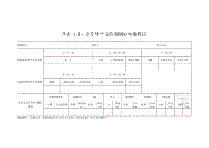 各市（州）安全生产清单制制定实施情况表.docx