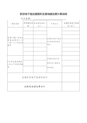 防空地下室应建面积及易地建设费计算说明表.docx