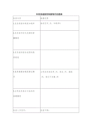 医技科室危急值自查表.docx